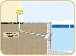 pool light junction box location|inground pool light replacement housing.